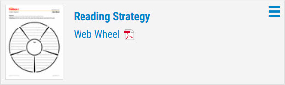 Graphic Organizer Reading Strategy Web Wheel