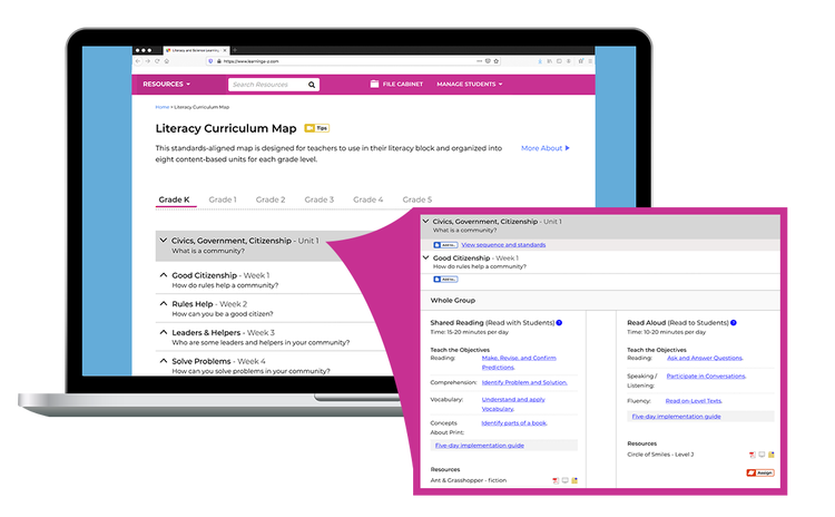 Meet K–5 ELA Standards With the Literacy Curriculum Map