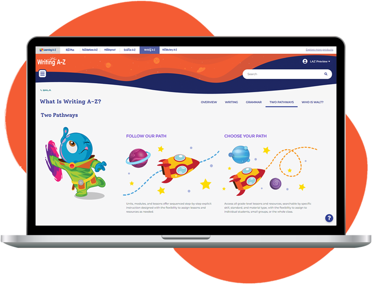 Writing A-Z Flexible Implementation