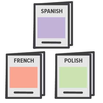 World Language leveled books in Raz-Plus