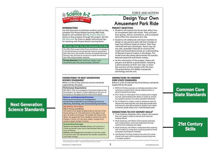 Science A-Z Project-Based Learning Packs