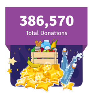 total donations