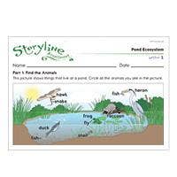 Storylines