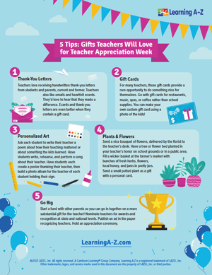 5 Tips: Gifts Teachers Will Love