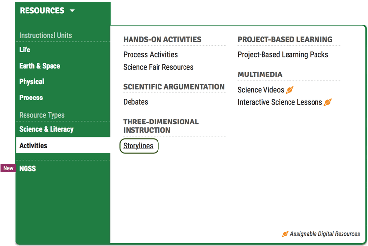 science a-z resources activities three-dimensional instruction storylines