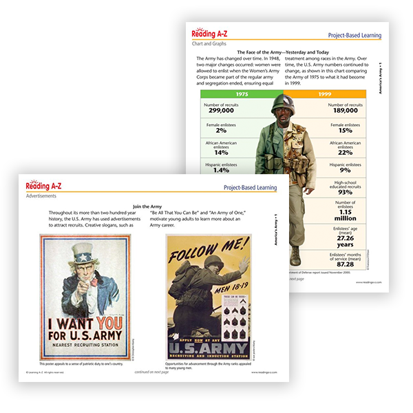 America's Army Project-Based Learning Pack