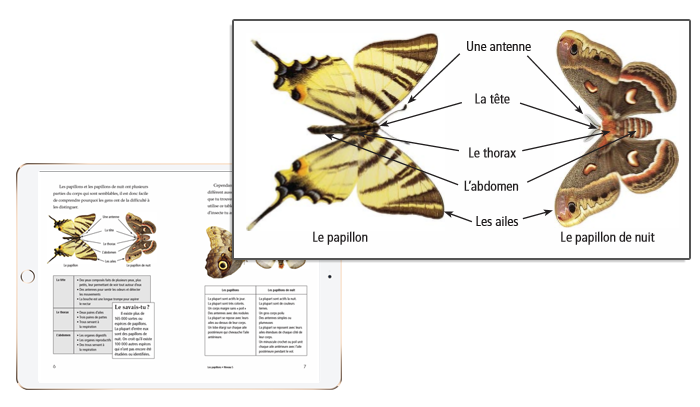 French translated Raz-Kids eBook