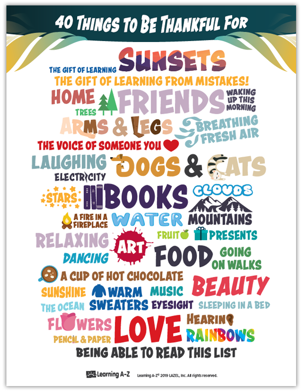 Vocabulary A-Z Infographic