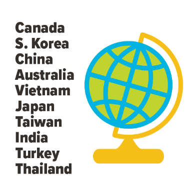 Top Ten International Countries by Books Read