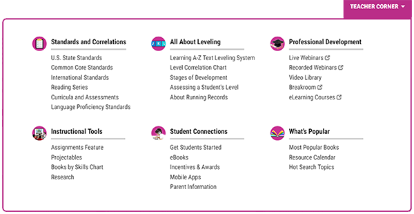 Raz-Plus Teacher Corner Refresh