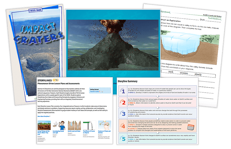 Complete K–5 Storylines Curriculum