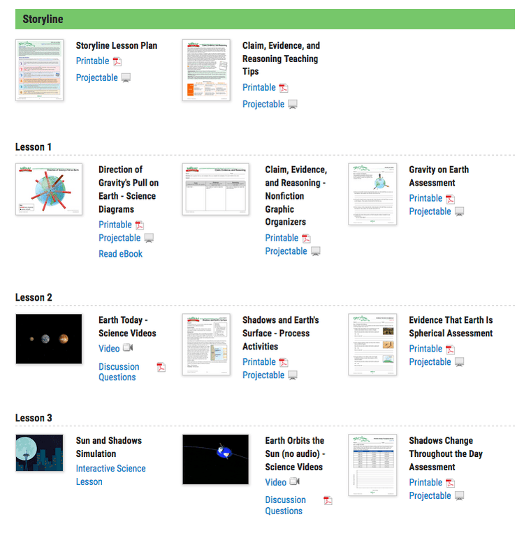science a-z storylines grade 5 resources