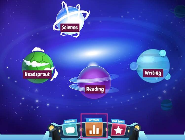 students click My Stats in Kids A-Z login