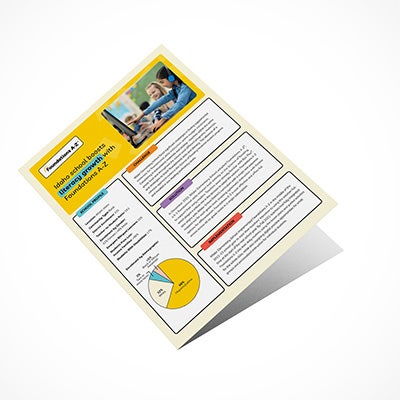 McREL Study Examines Effects of Raz-Plus on Reading Achievement and Motivation