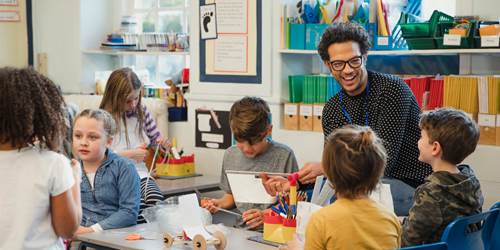 Arts Integration: Improving Classroom Activities