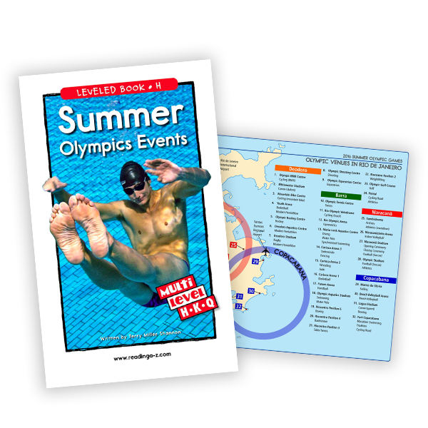 Summer Olympics Theme Pack